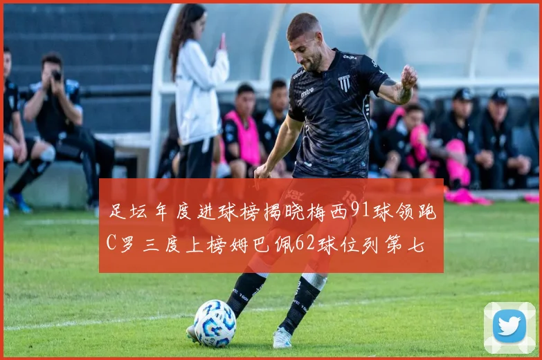 足坛年度进球榜揭晓梅西91球领跑C罗三度上榜姆巴佩62球位列第七