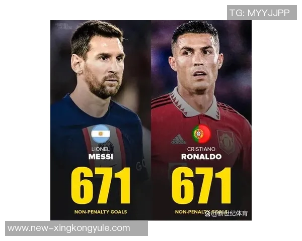 世界杯历史进球榜揭晓贝利梅西并列第一大罗紧随其后 世界杯历史进球榜揭晓贝利梅西并列第一大罗紧随其后