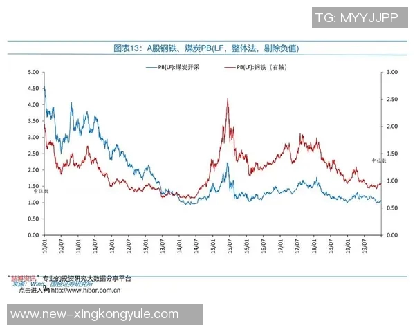 大鱼格伊身价飙升至5000万欧豪门争抢明夏可免签机会 大鱼格伊身价飙升至5000万欧豪门争抢明夏可免签机会