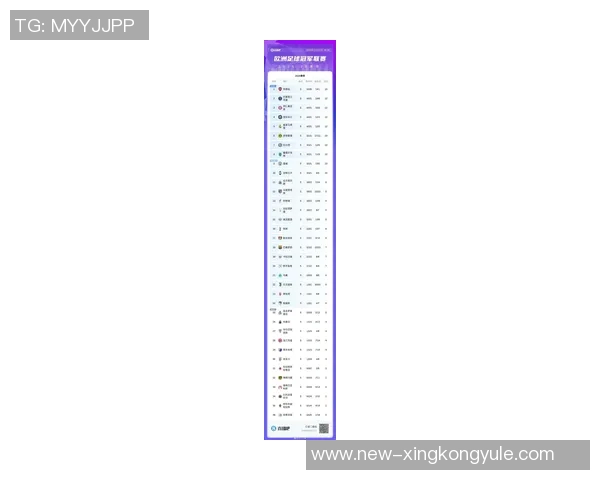 本赛季五大联赛最新积分榜：皇马领跑拜仁紧随其后争冠激烈